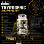 Condemned Labz Thyrogenic