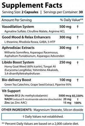тест ерекшн состав Revange Nutrition Test Erection