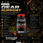 Blackstone Labs Gear Support